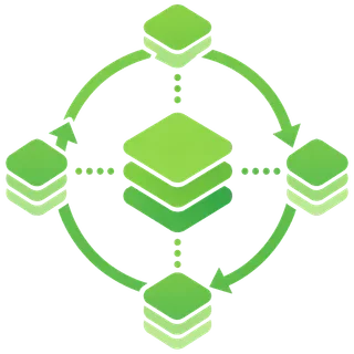 FreeRTOS