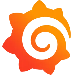 Grafana