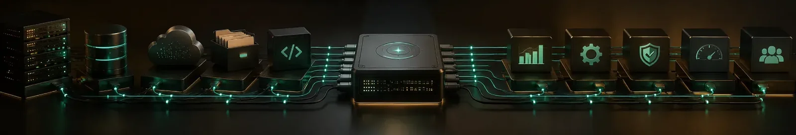 Cloud, database, code and security systems wired into one console through system integration services