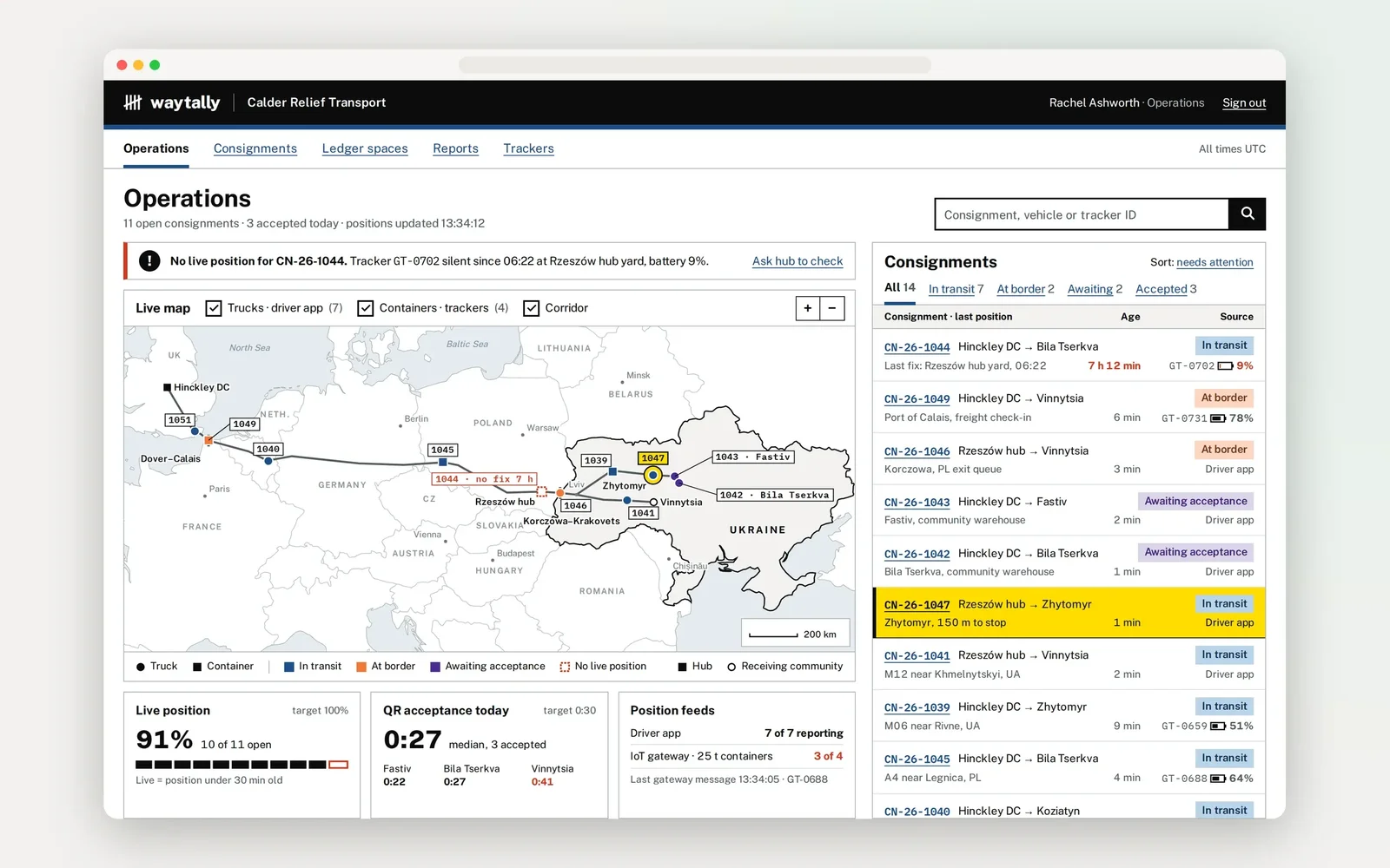 Screen of humanitarian cargo operations: trucks and containers on a map with live positions and status, demo data