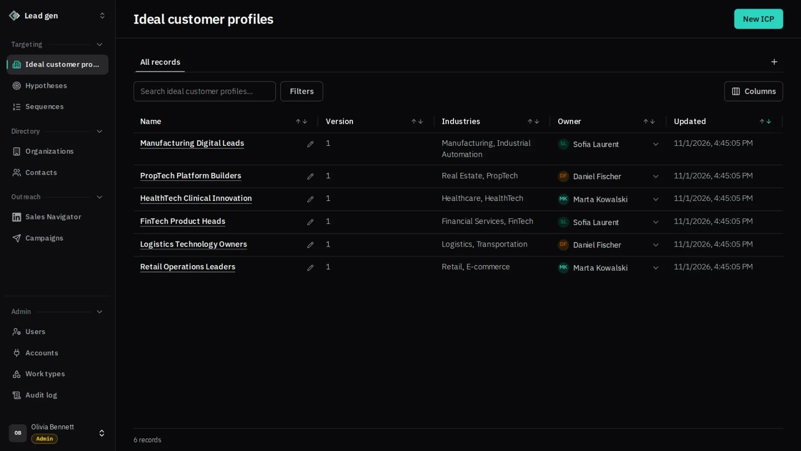 Hygge Lead Generation registry of ideal customer profiles with version, industries and owner, shown with demo data
