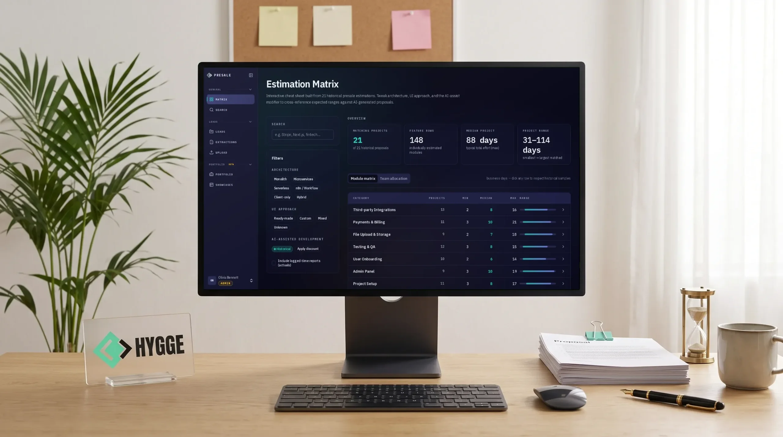 Hygge Presale