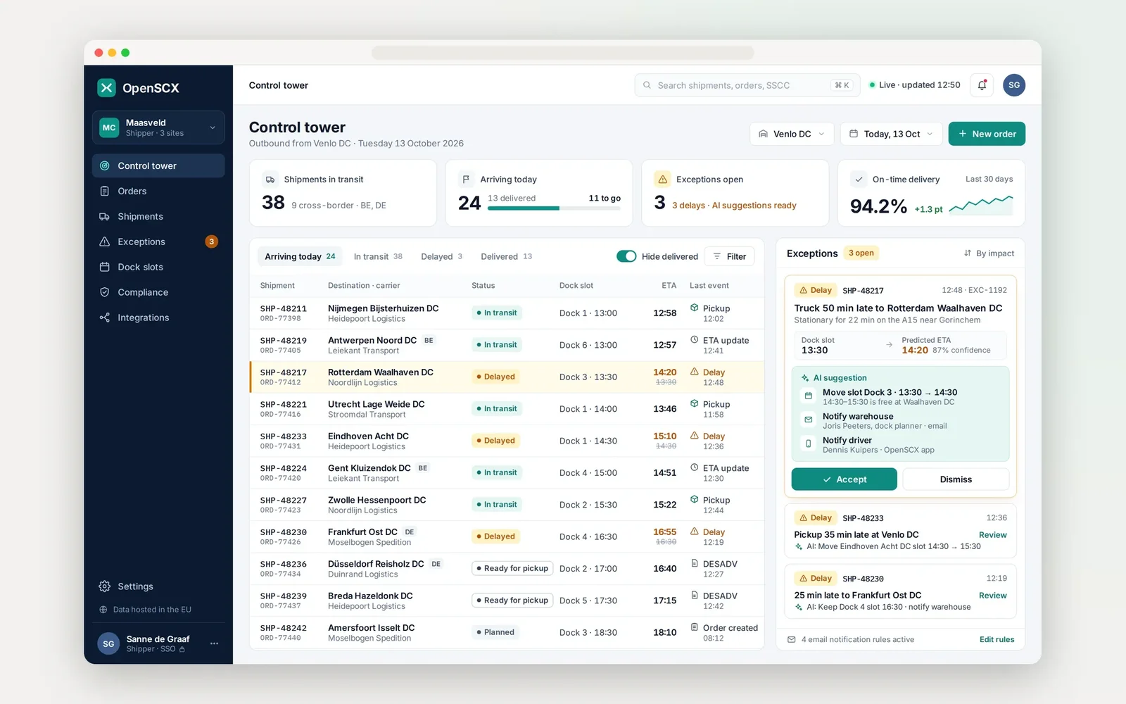 Screen of the logistics data exchange platform: shipments arriving today and an AI proposal to move a dock slot for a late truck, demo data