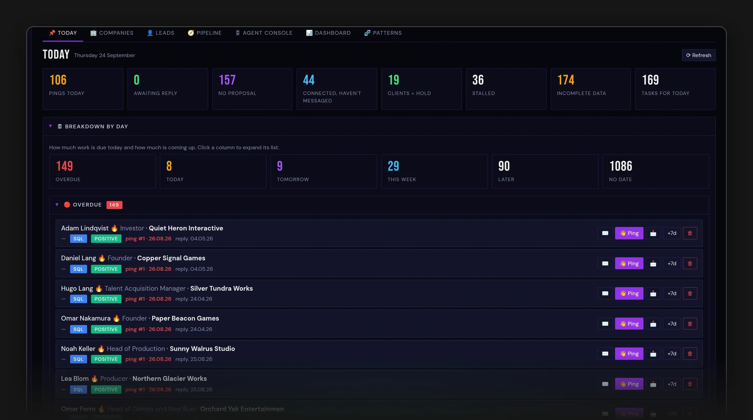 PlayFusionLabs CRM Today view with daily pings, overdue follow-ups and lead cards, shown with demo data