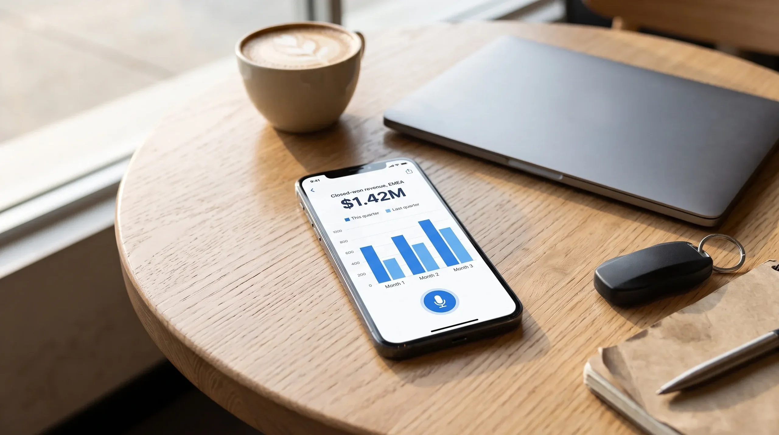 Revvy